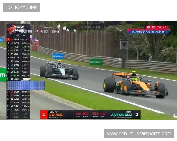 F1 四车连撞事故：红旗提前中断比赛